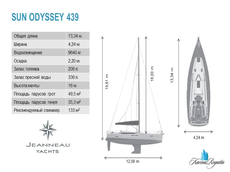 SUN ODYSSEY 439  4,24 m 12,00 m 16,00 m 13,34 m 19,61 m